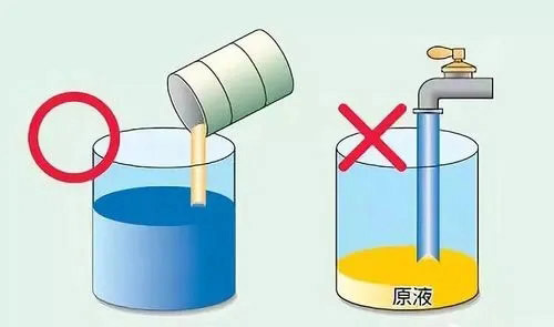 金屬加工液消泡劑注意事項(xiàng) 金屬加工液消泡劑注意事項(xiàng)