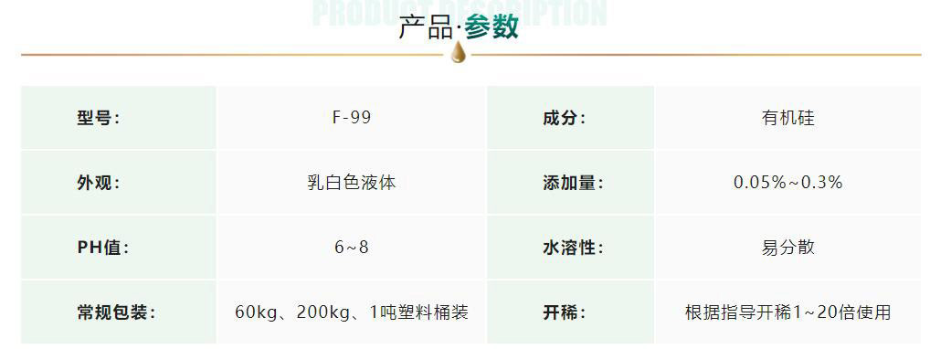 水性消泡劑應(yīng)用 水性消泡劑應(yīng)用