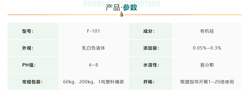 涂料消泡劑應(yīng)用 涂料消泡劑應(yīng)用