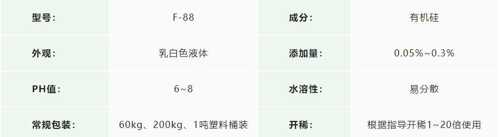 油田消泡劑應(yīng)用 油田消泡劑應(yīng)用