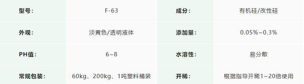 切削液消泡劑應(yīng)用 切削液消泡劑應(yīng)用