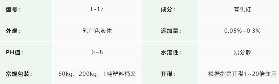 有機(jī)硅消泡劑應(yīng)用 有機(jī)硅消泡劑應(yīng)用